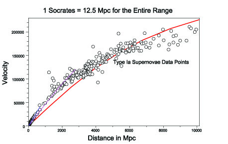 Fig14